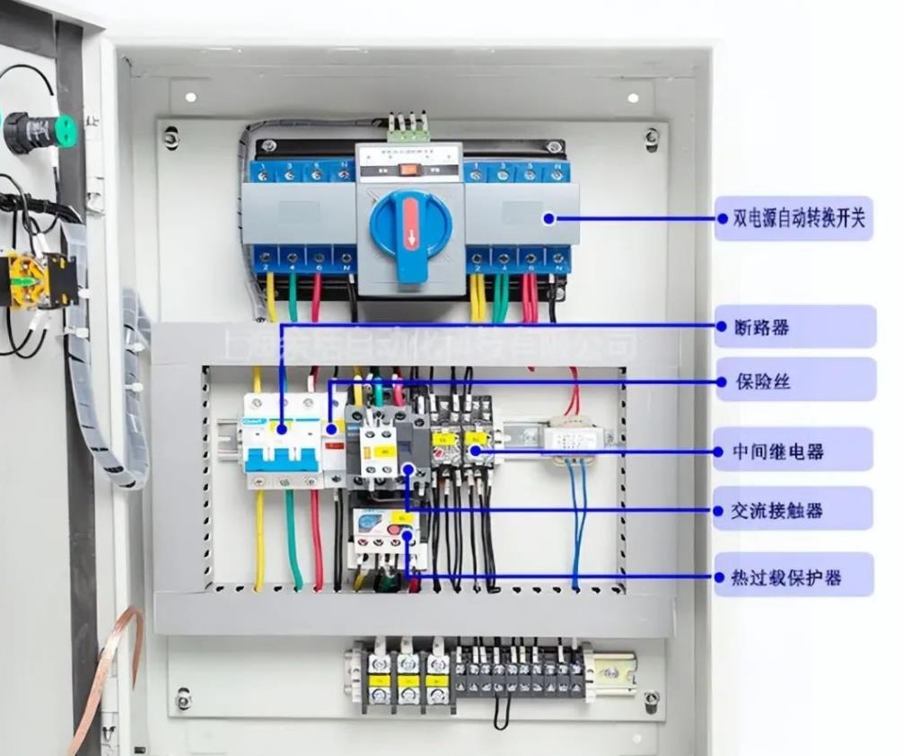 什么是消防電源？消防電源必須要雙電源嗎？